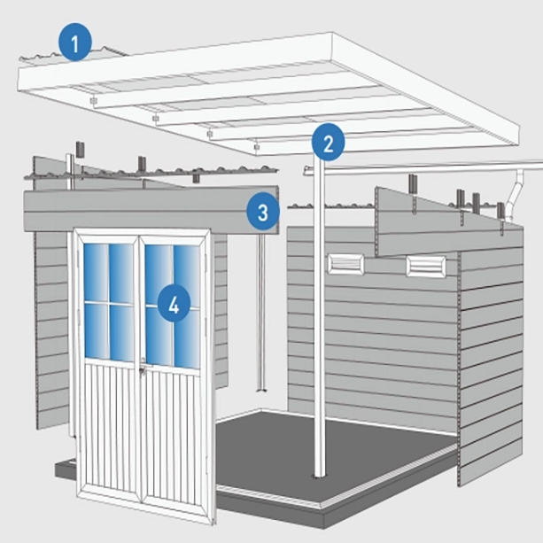 Mikä on WPC-puutarhavajan odotettavissa oleva elinikä?